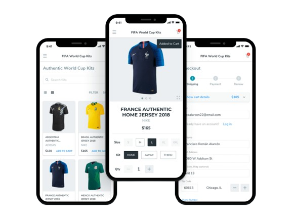 E-commerce Development Strategy